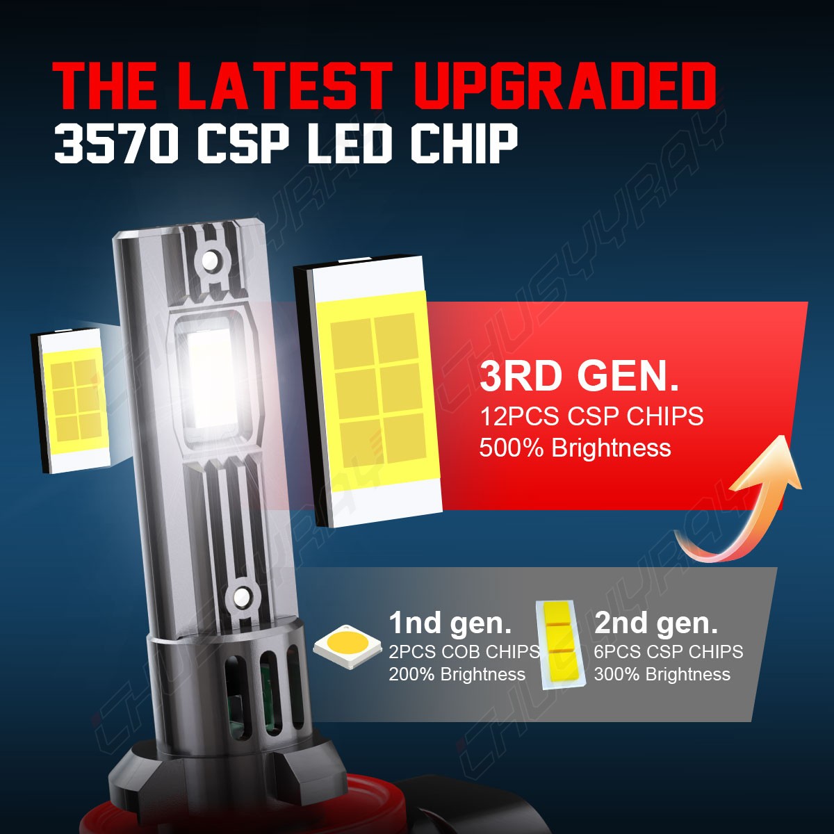 2Pcs 881 H27W/2 70W 8000LM White 6000K LED Fog Light Running Bulbs Super Bright