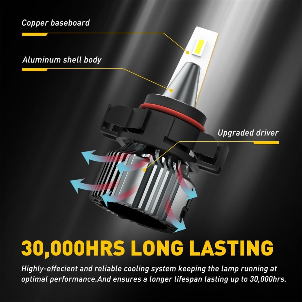 AUXITO 5202 H16 SMD LED Fog Light Driving Bulbs DRL Super Bright 6500K White EOH