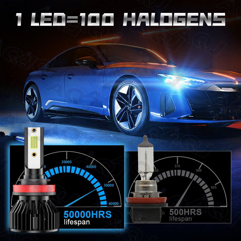For Ram 2500 2019-2021 Combo LED Headlight+Fog Light Bulbs Kit 8000K Ice Blue 6X