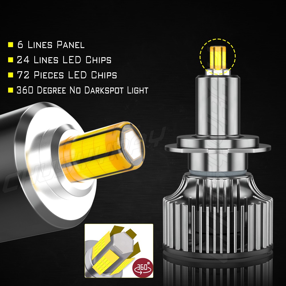 2x H7 LED Headlight Bulb Kit High Low Beam 6000K White New CSP 200W Super Bright