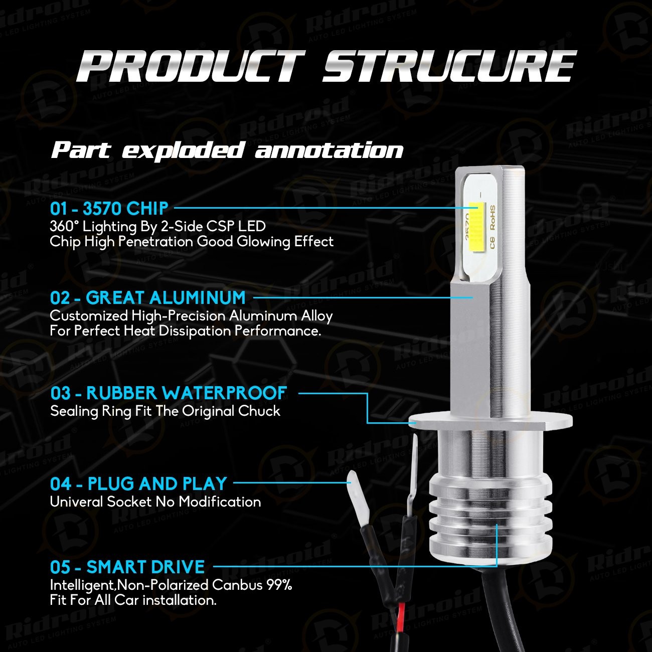H1 LED Headlight Super Bright Bulb Kit 3000K Yellow 330000LM High Low Beam Light