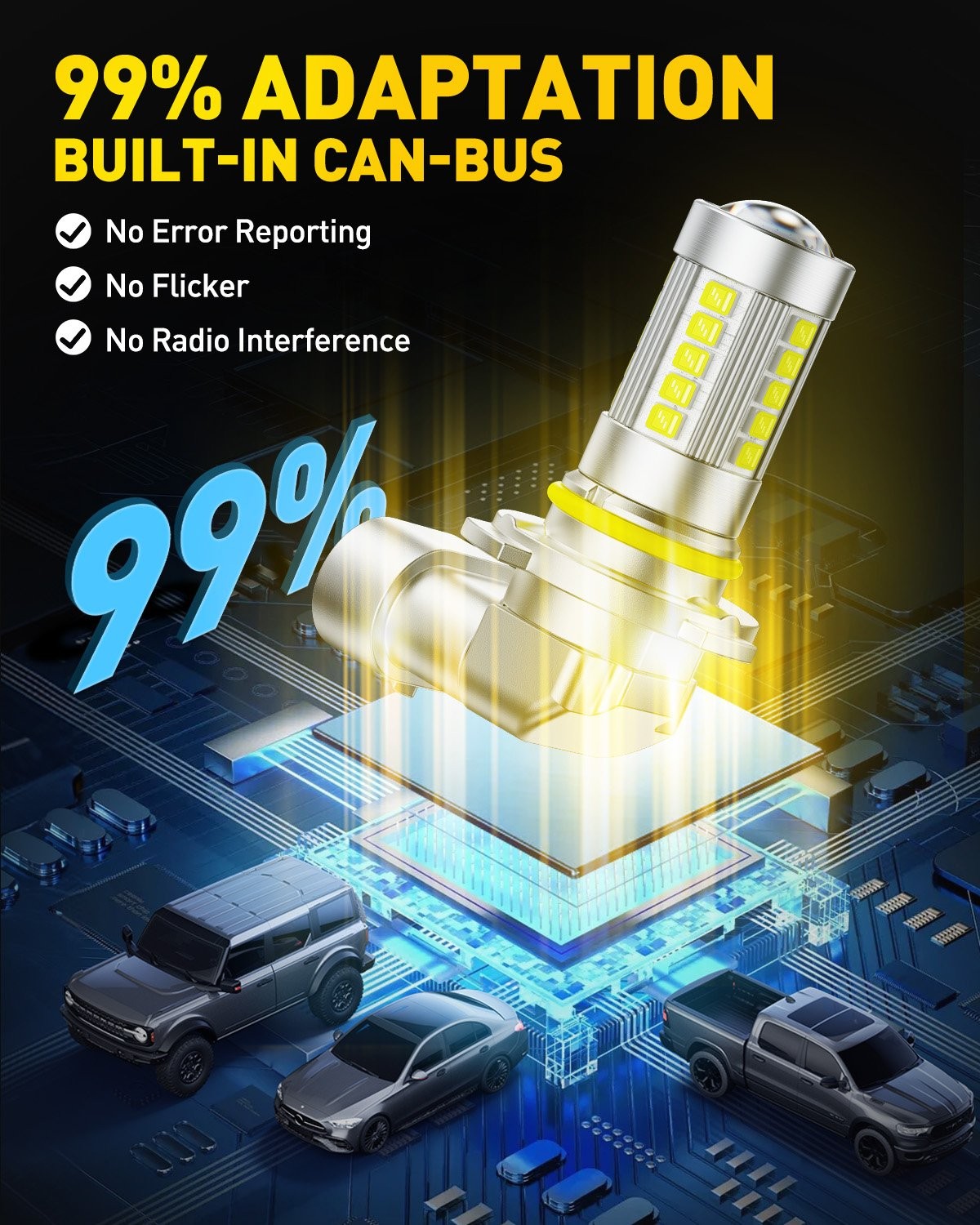 2Pcs AUXITO 9006 LED Headlight Bulb Kit Low Beam 1000LM Super Bright 6500K White