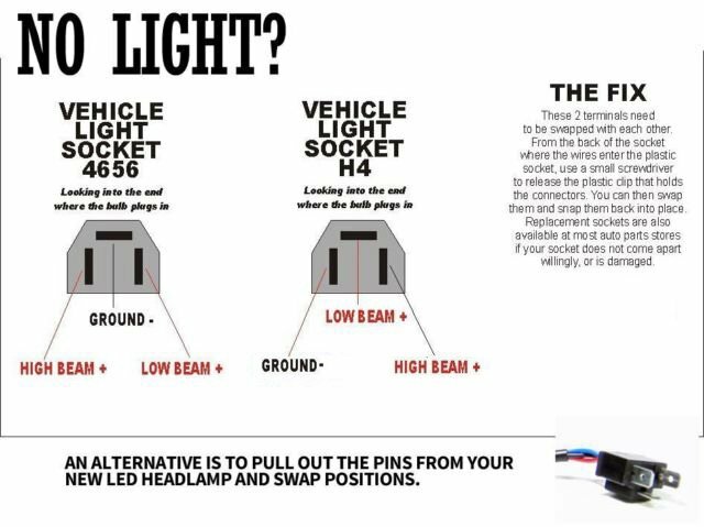 4×6“ inch LED Headlights Hi/Lo Sealed Beam Light For Freightliner FLD120 FLD112