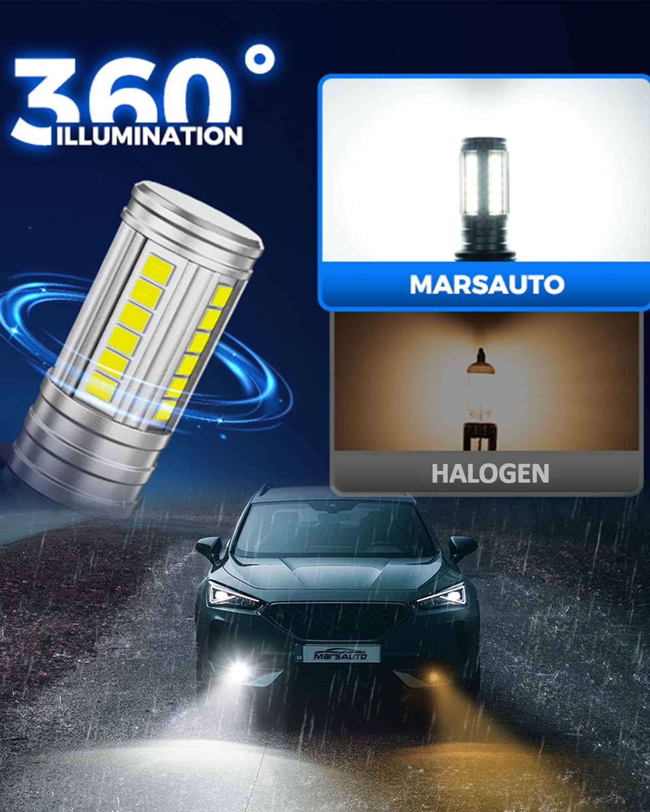 LED Fog Light Bulbs H11/H8, 12000 LM 6500K White, 360° Illumination, Pack of 2