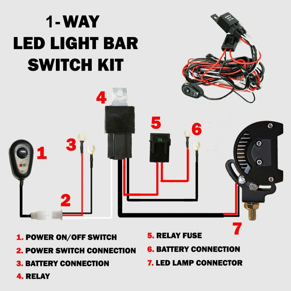 40A Fog Lamp Wiring Harness Kit Fuse ON OFF Switch Relay For LED Work Light