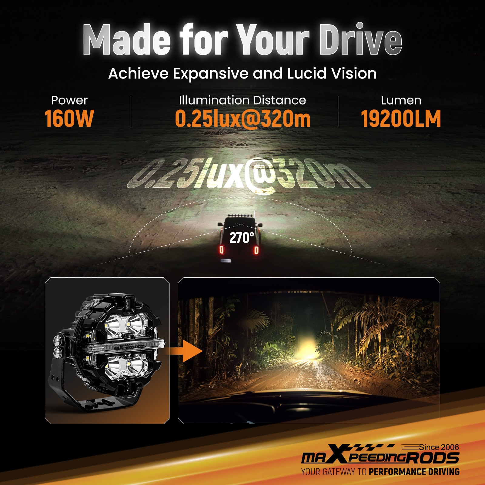 160W LED Work Light Pods Spot Flood Combo IP68 For Truck Jeep SUV ATV Marine 4X4