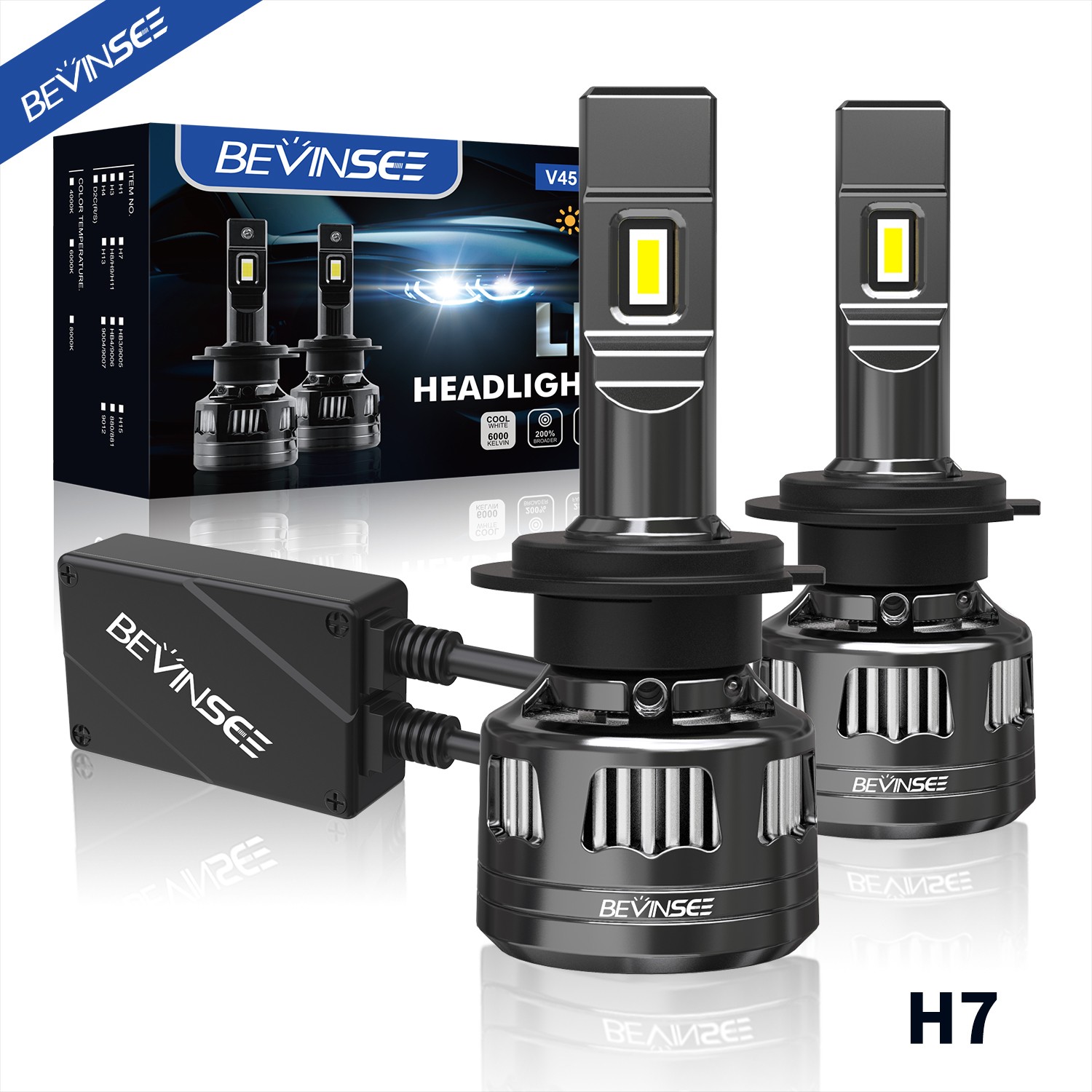 2x H7 LED Headlight Bulbs 120W 6000K Super Bright For Hyundai Veracruz 2007-2012