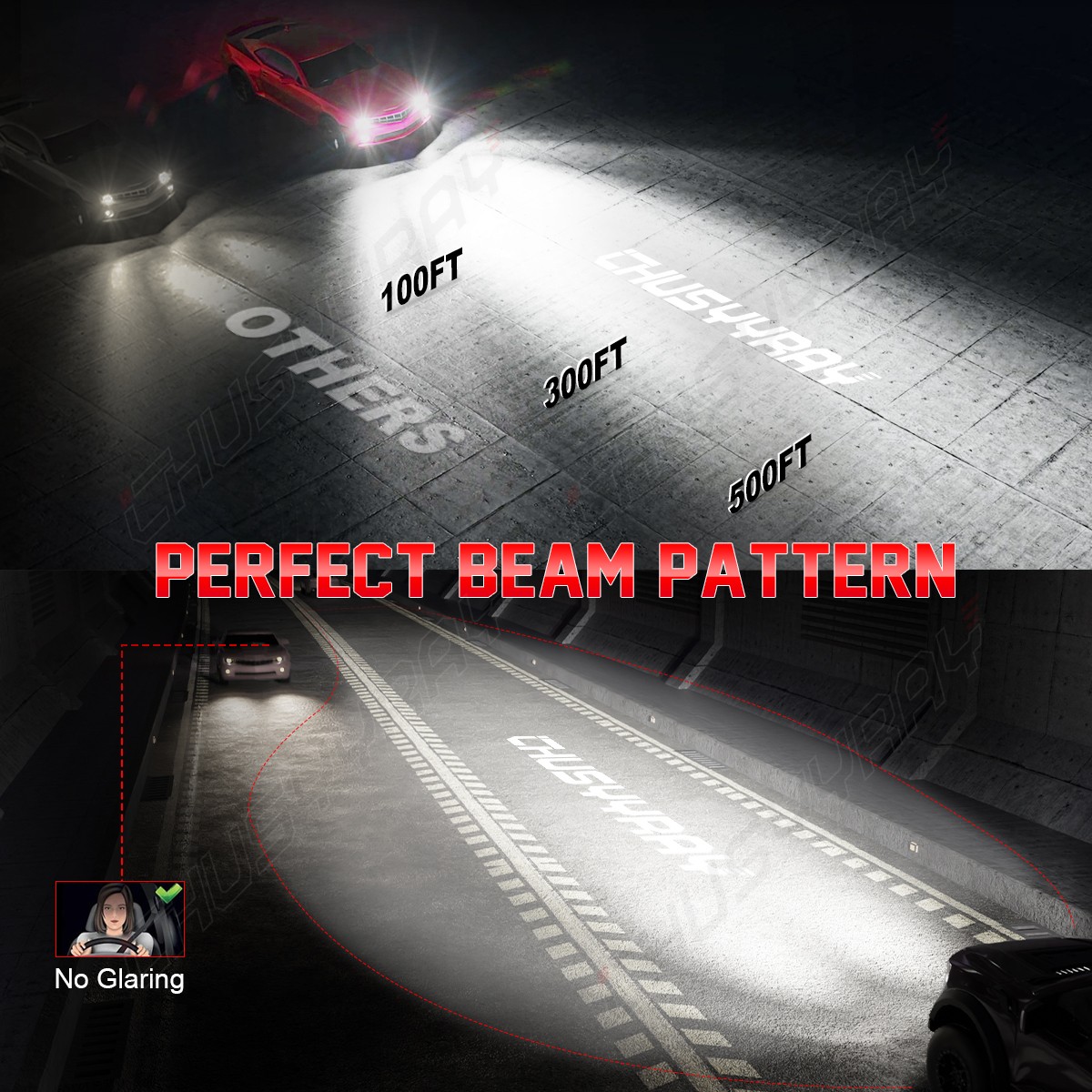 4pcs Combo LED Headlight Light Bulbs for RAM 1500 2019 2020-2024 High Low Beam