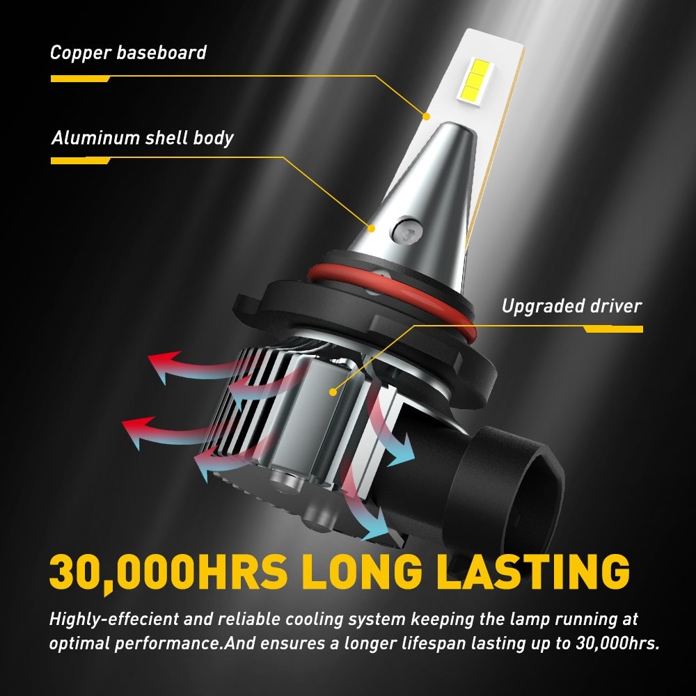 AUXITO H10/9145/9140 LED Fog Light Bulbs 6500K Xenon White 2000LM 100W Pack of 2
