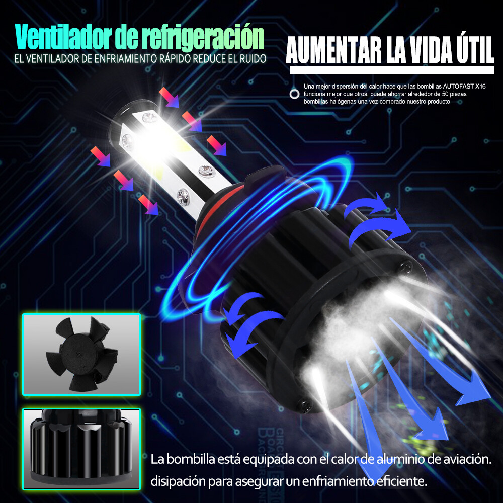 4-Sides 9005 HB3 LED Headlight Bulbs High Beam 6000K Bright White Conversion Kit