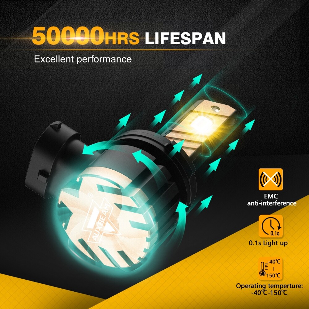 Multicolor LED Fog Light Bulbs Driving DRL 9145/H10 H8/H11 H16/5202 9006 Bright