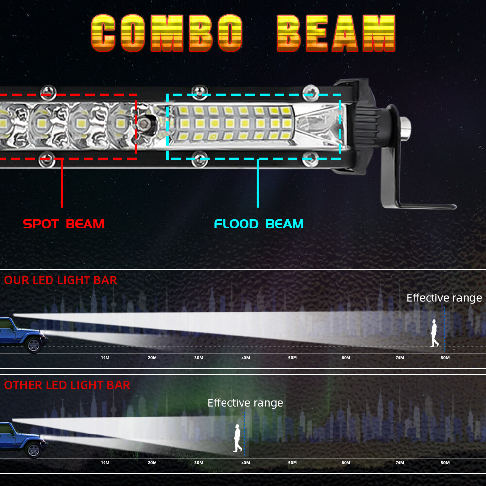 720W 30-31″ LED Light Bar w/ Lower Bumper Bracket Wiring For 03-18 RAM 2500 3500
