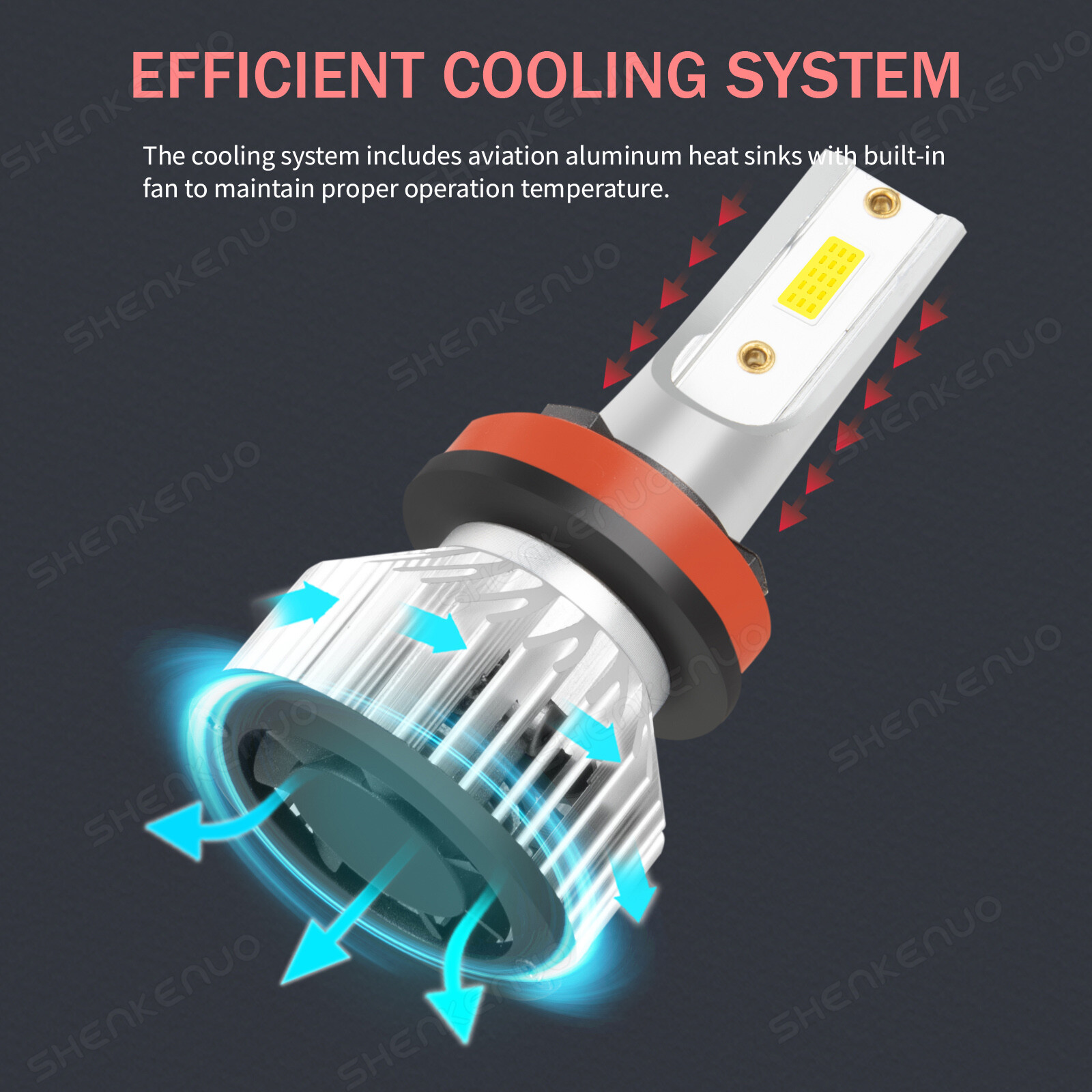 H11 LED Headlight Super Bright Bulbs Kit 8000K White 330000LM High/Low Beam