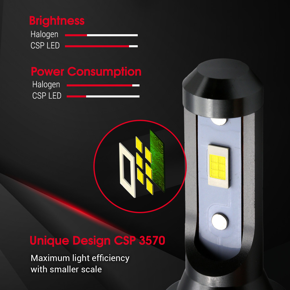 9005 HB3 NEW CSP LED Headlight Bulb High Beam only
