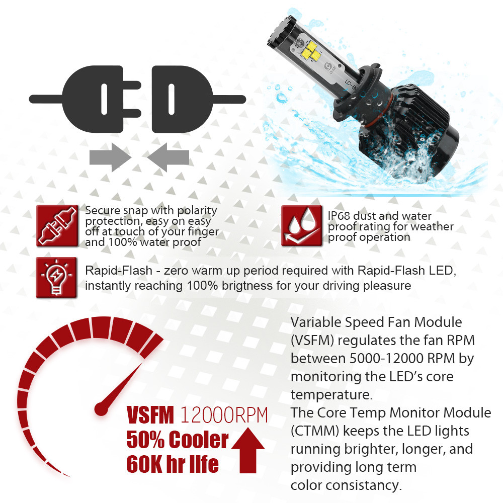 H4 9003 HB2 Cree LED Headlight Kit Hi/Low beams 488W 6000K Bulbs 48800lm HID Pai