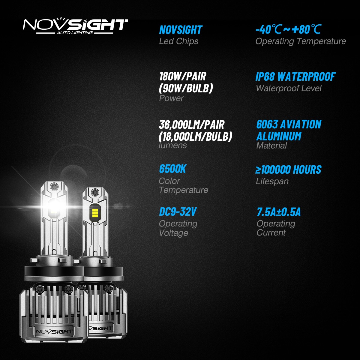 NOVSIGHT 9005 9006 H11 LED Headlight Bulbs Kit 6500K White 36000LM High Low Beam