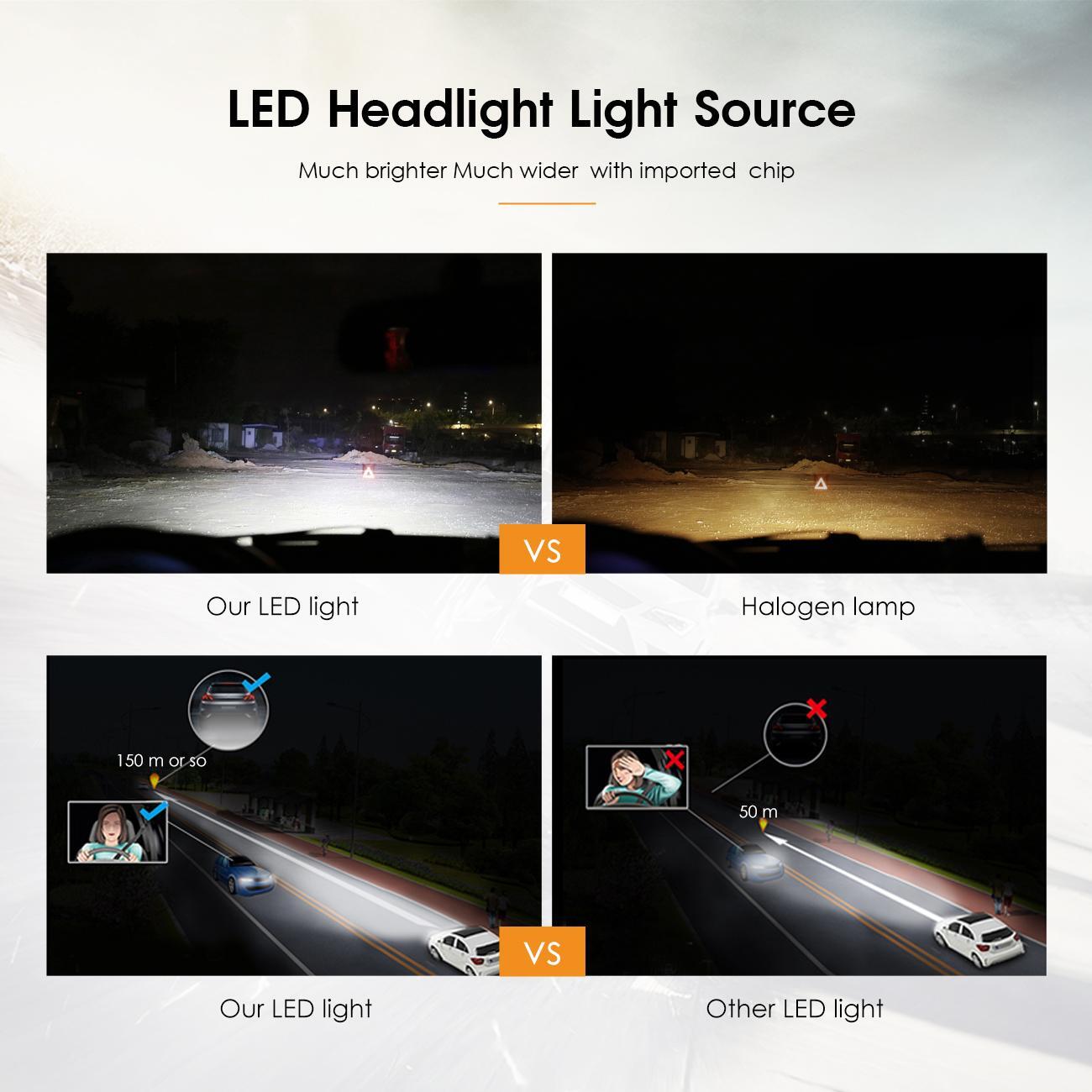 6-sides H11 H8 H9 LED Headlight Kit High Low Beam Bulbs Super Bright 6500K White