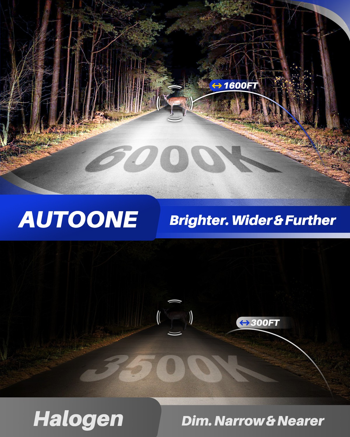 AUXITO H11 LED Headlight Kit Low Beam Bulb Super Bright 6500K HID White 40000LM