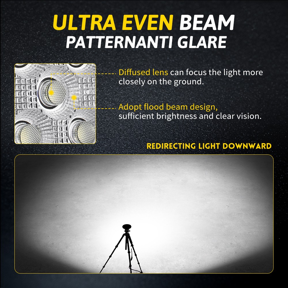 5.5“ INCH Round LED Spot Light Pods Work Flood Driving Fog Lamp Offroad 4WD ATV
