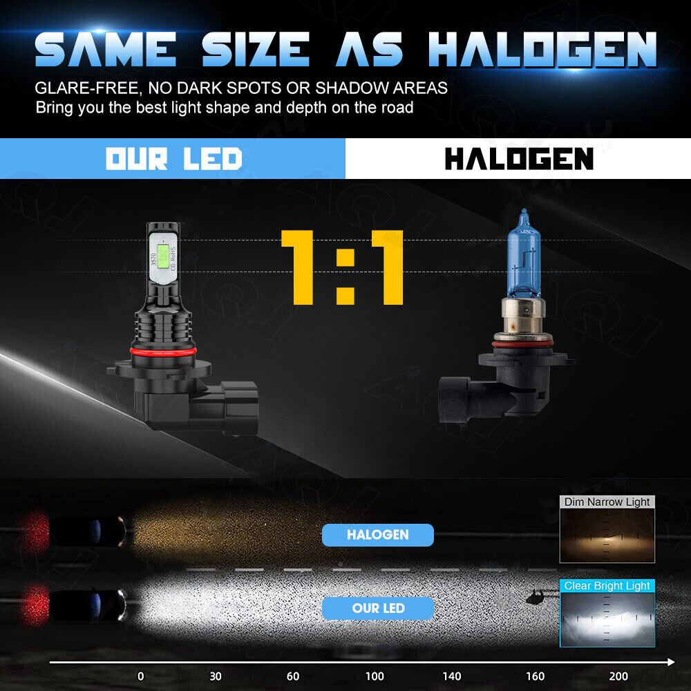 4x Combo 9005 9006 LED Headlight Bulb 360 Degree Adjustable Highlight Series