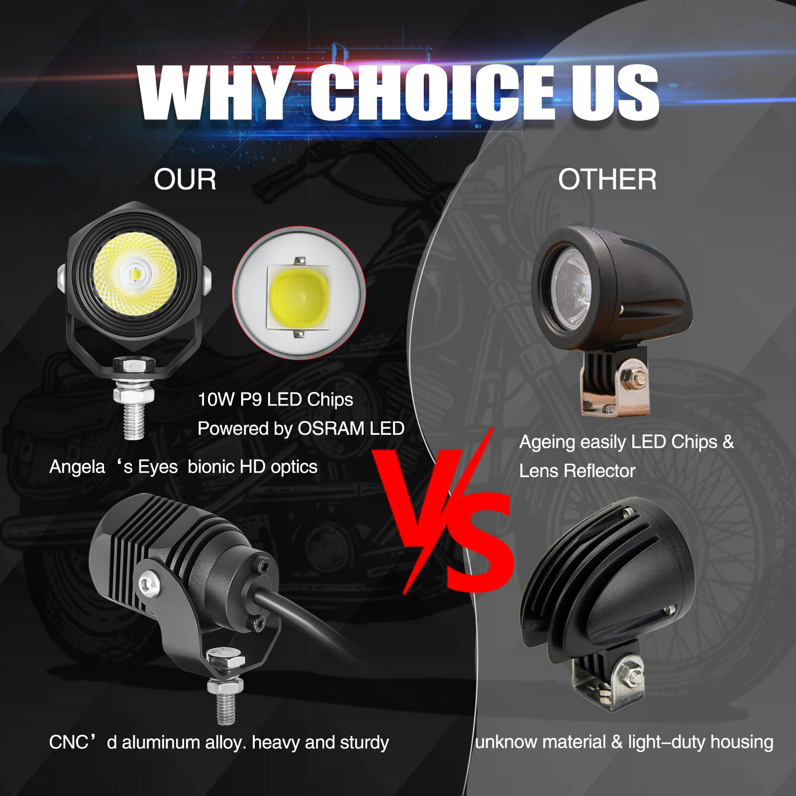 2x 2″ 20W LED Round Off Road Driving Spot Light Bar Pods Work 4WD ATV Motorcycle