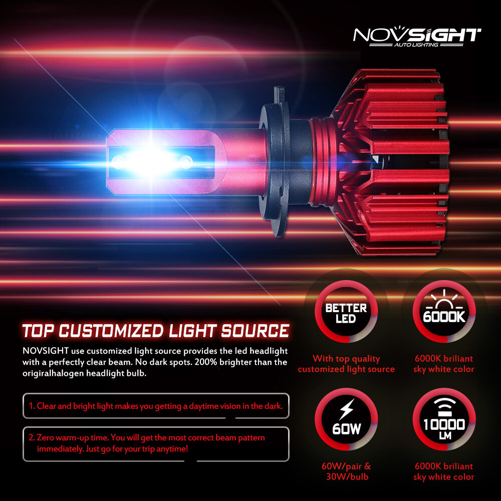 NOVSIGHT 9005 9006 H7 H11 LED Headlight Bulbs 6000K White High Low Beam For Jeep