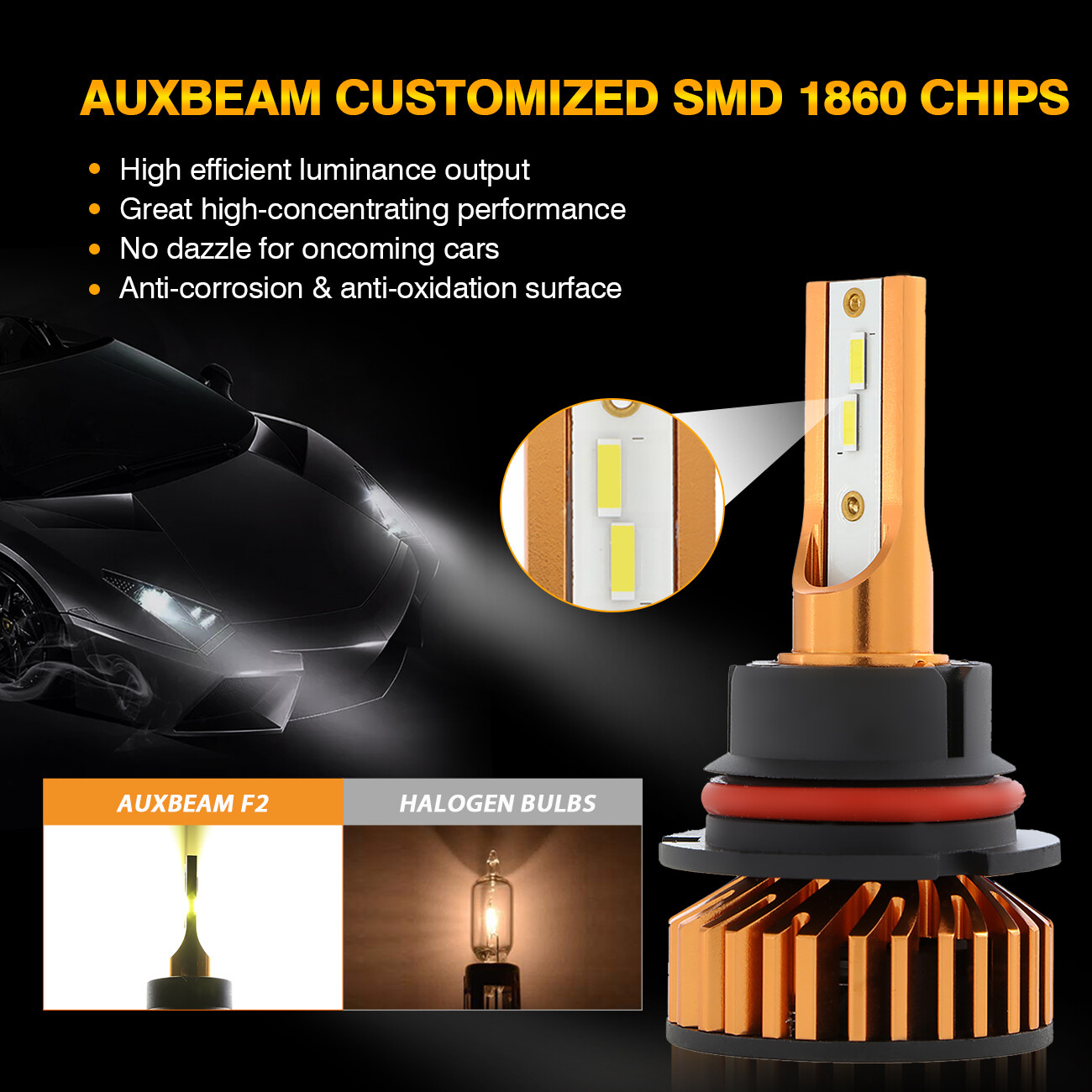 AUXBEAM 9007 LED Conversion Kit Bulb for 2000-2016 Peterbilt Pete Headlight Lamp