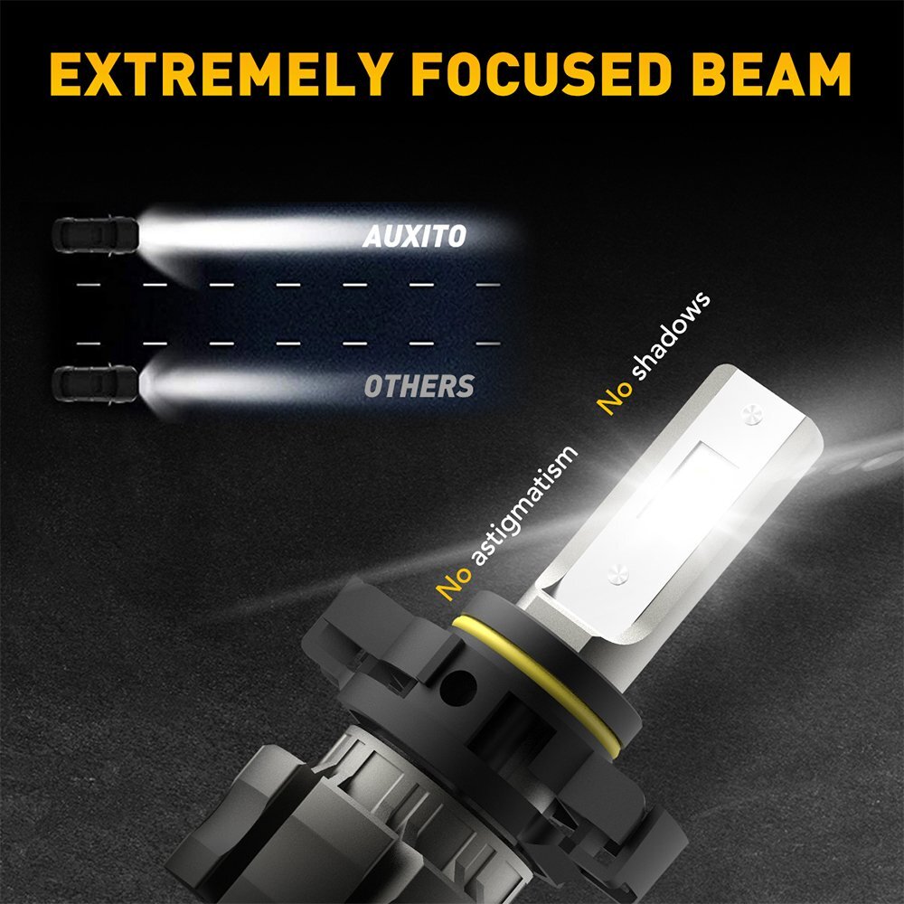 AUXITO CANBUS H16 5202 LED Fog Light Bulbs 6500K White Extremely bright B3F