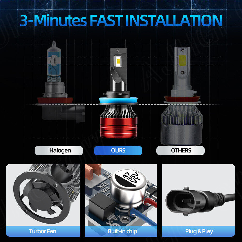 9005 9006 H11 Combo LED Headlight High Low Beam Fog Lights Bulbs Conversion Kit