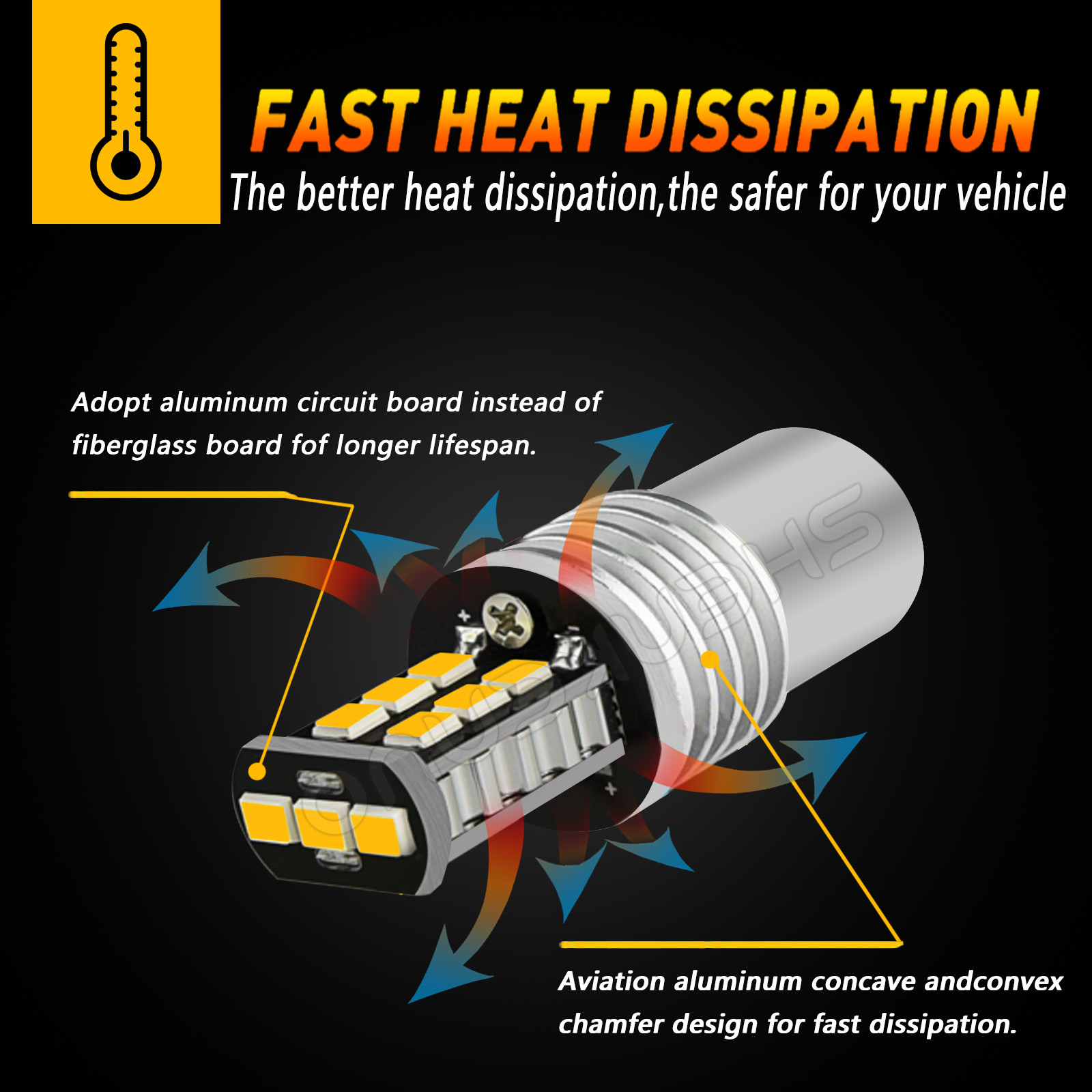 2x 1156 7506 LED Backup Reverse Light Bulbs 3000K Amber/Yellow Canbus