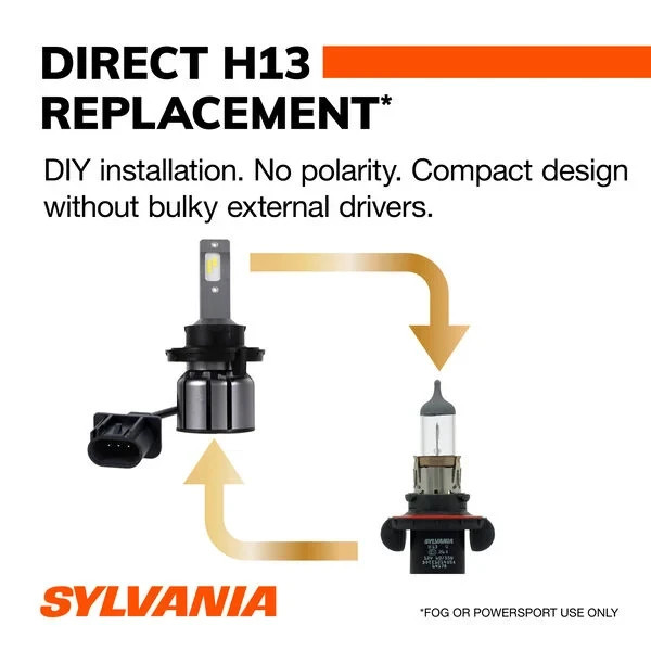 Sylvania H13 | 9008 LED ULTRA Powersports & Fog Headlight Bulb, 2 Pack