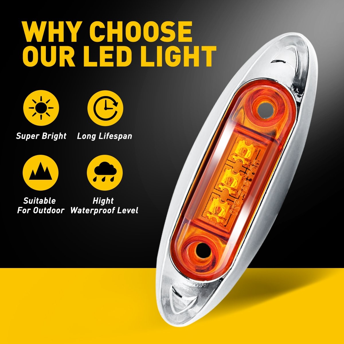 Amber LED 4″ Side Marker Lights Truck Trailer Clearance Waterproof 12V 24V