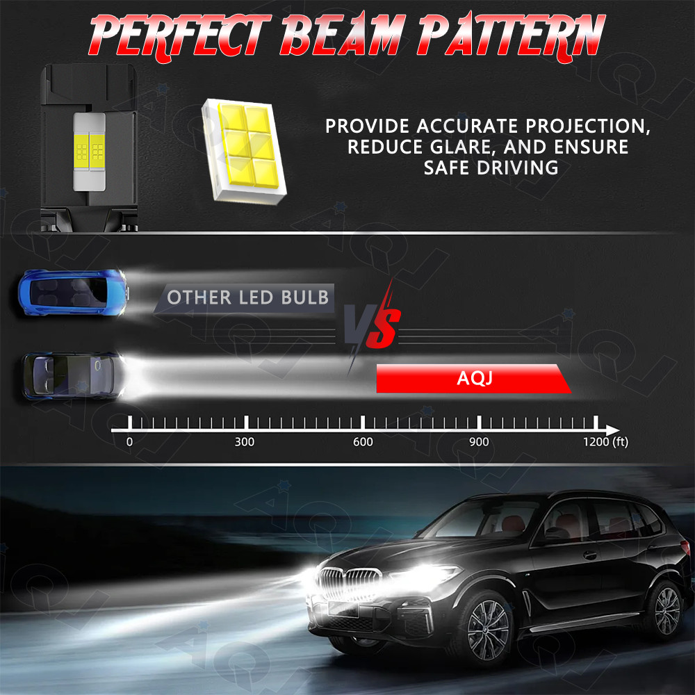 LED Headlight High Low+Fog Light Bulbs white kit For Dodge Durango 1998-2000