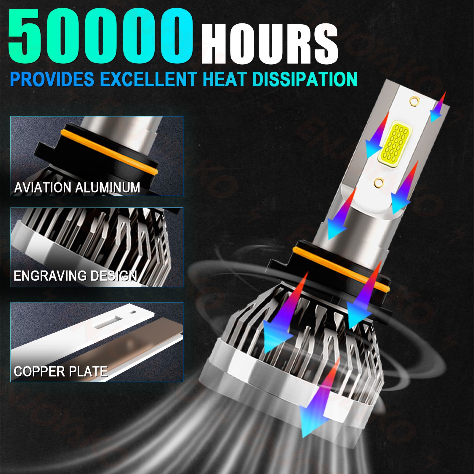 9005 H11 LED Headlight Super Bright Bulbs Kit 6000K White 10000LM High Low Beam