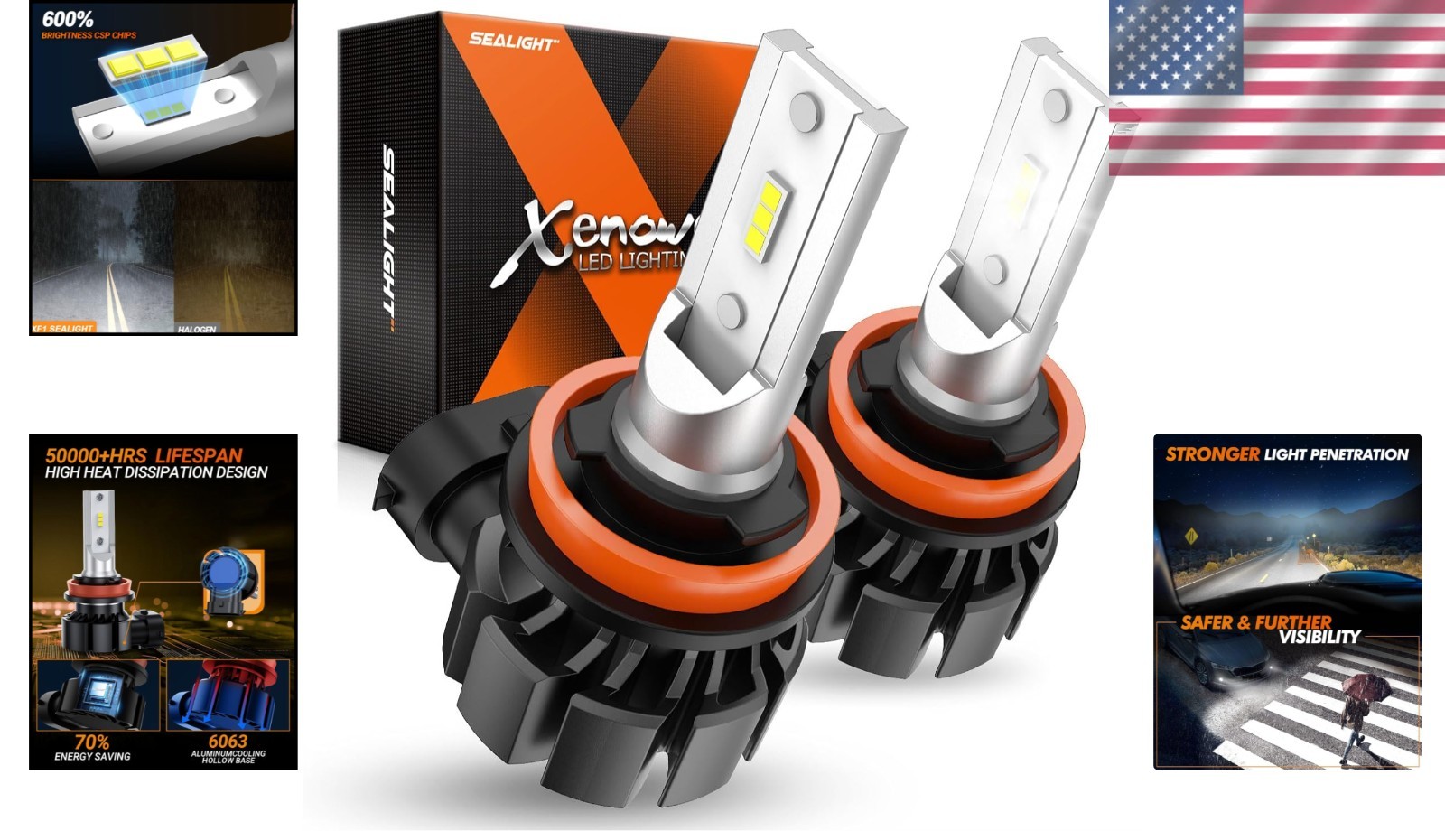 H11 LED Fog Light Bulb – 600% Brighter – 13000 Lumens – 50000 Hours Lifespan