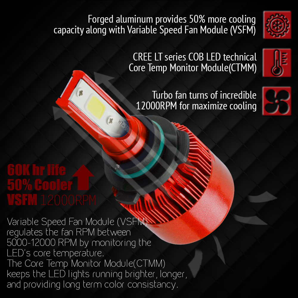 HB3 HB4 9005 9006 388W 38800LM Cree LED Headlight DRL 6000K Bulb Conversion Kit