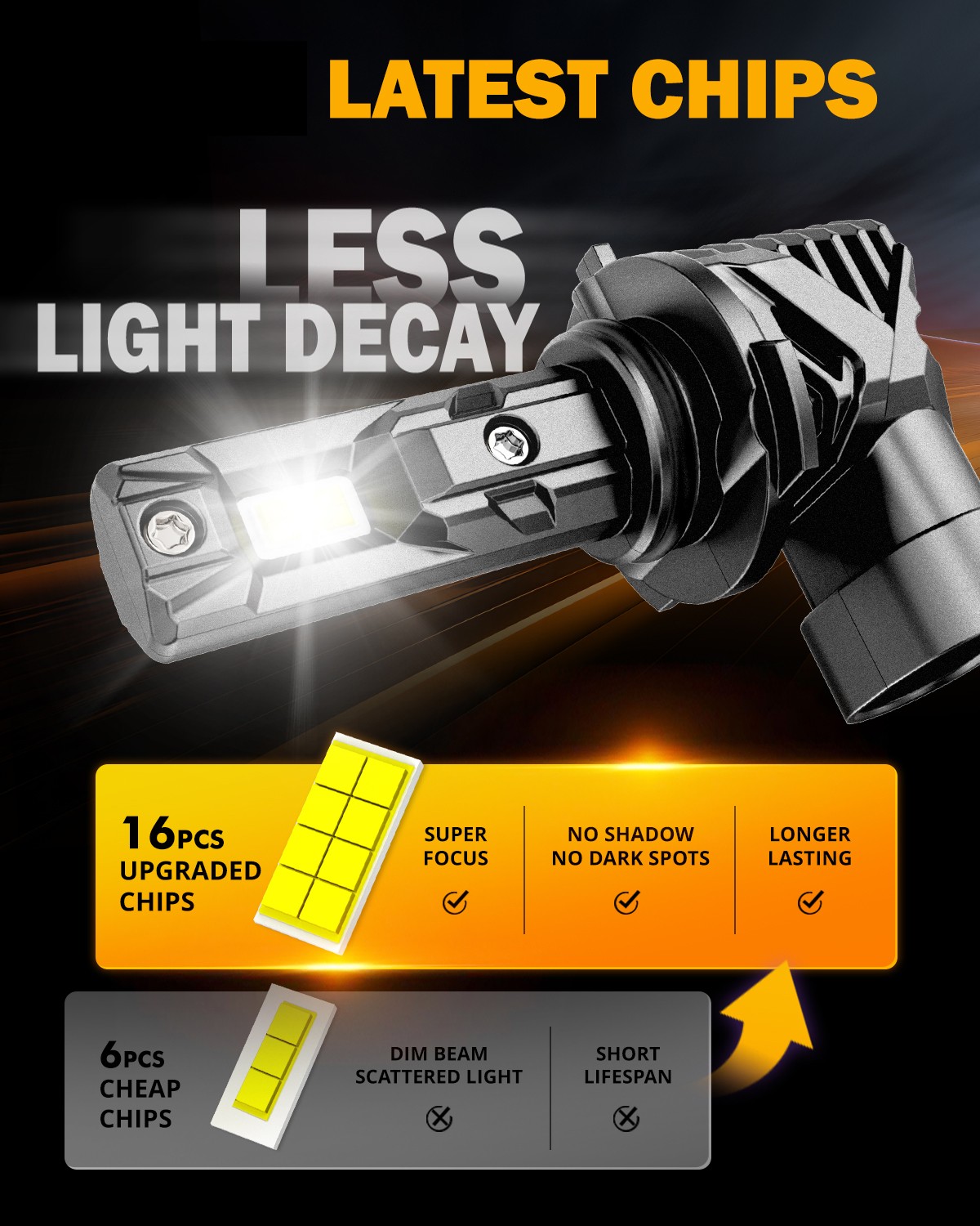 AUXBEAM Fanless 9006 HB4 LED Headlight Bulb Kit Low Beam 6000K 90W 28000LM White