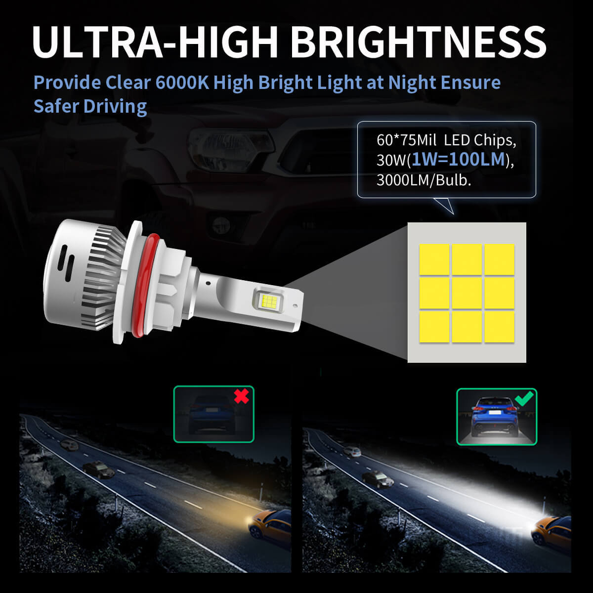 Clear White Lasfit 9007 HB5 LED Headlight Bulbs Lamps High Low Beam Super Bright
