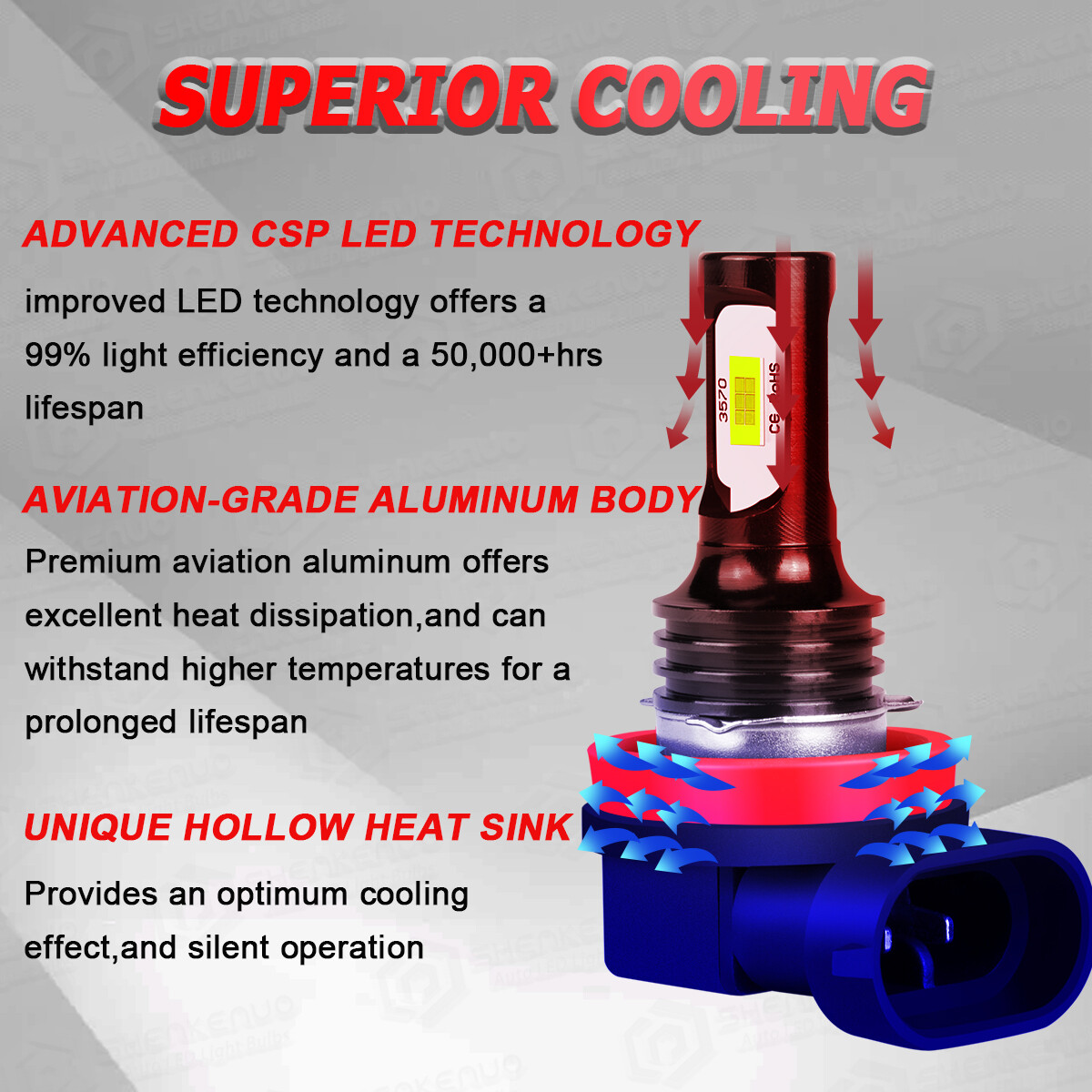 Combo 8000K LED High Low Beam Lamp Headlight+Fog Light Bulbs kit High Power US