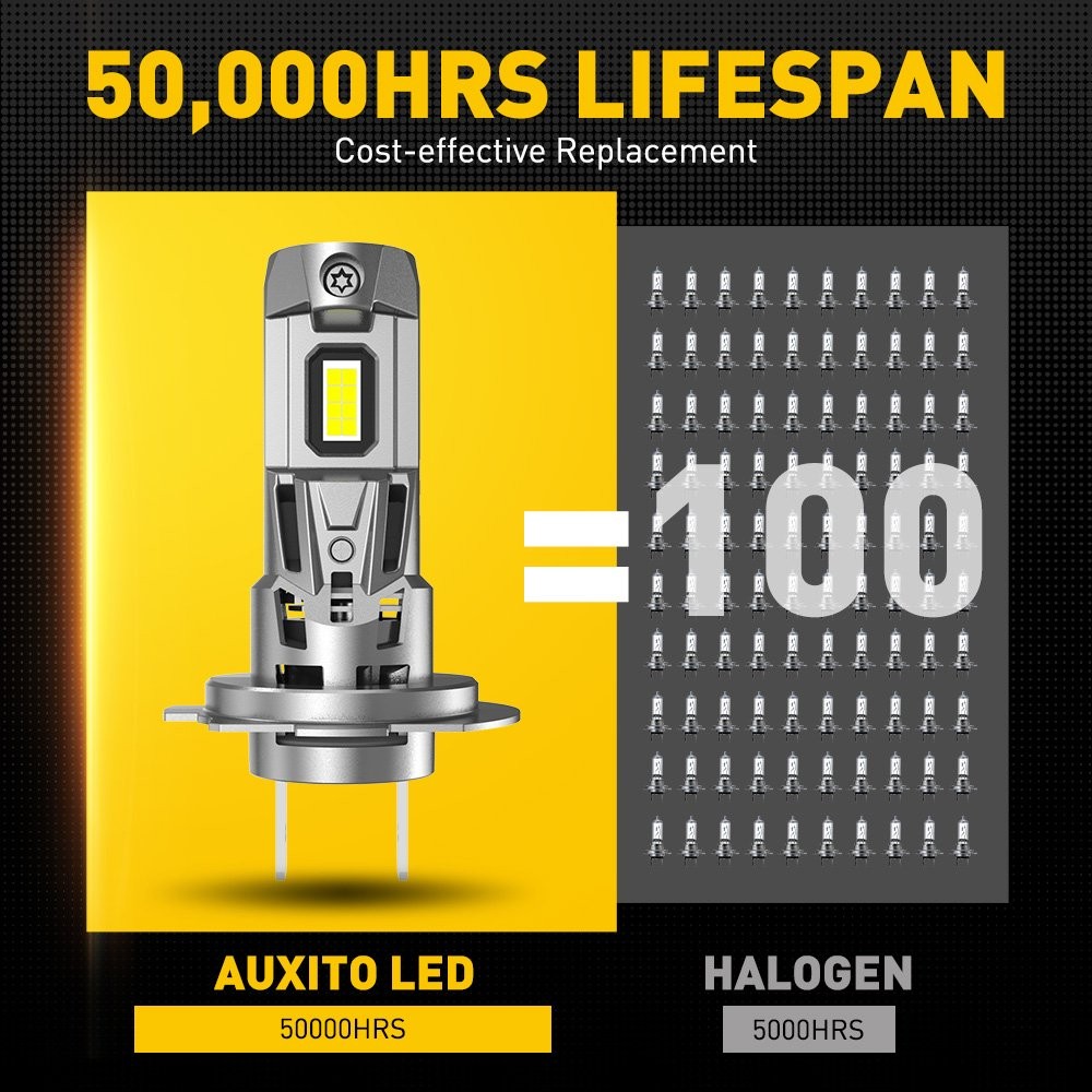 AUXITO H7 LED Headlight Kit Bulb High Low Beam 30000LM Super Bright 6500K White