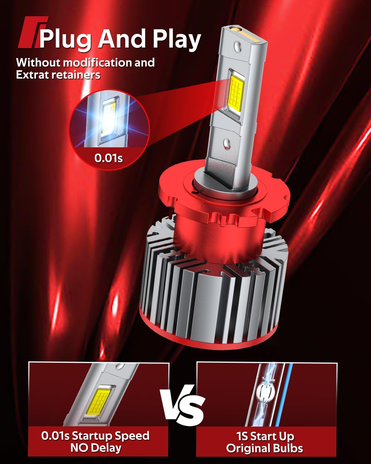 Torchbeam D2S D2R HID Bulbs, 8000K Ice Blue 45W Xenon Bulbs, 22000LM 85122
