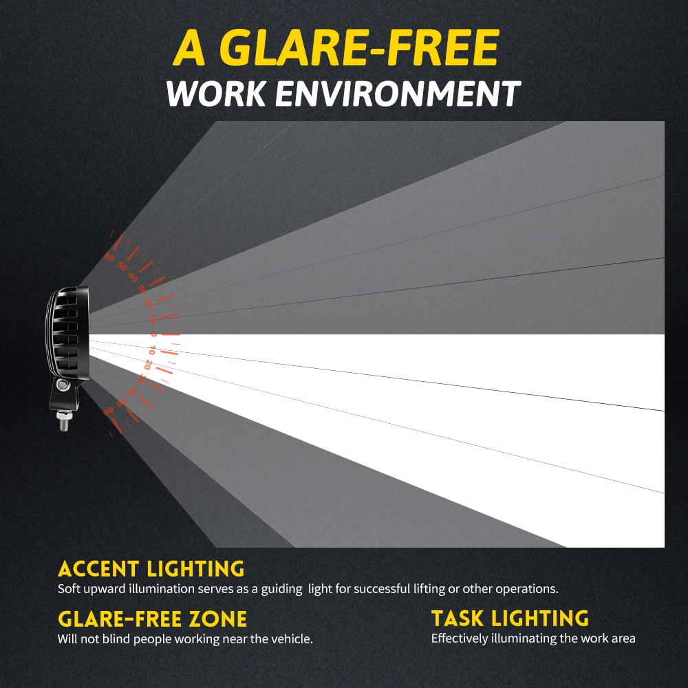 1/2/4/10PCS 6″ LED Work Light Pods Super Bright Combo Beam Offroad Driving Lamps