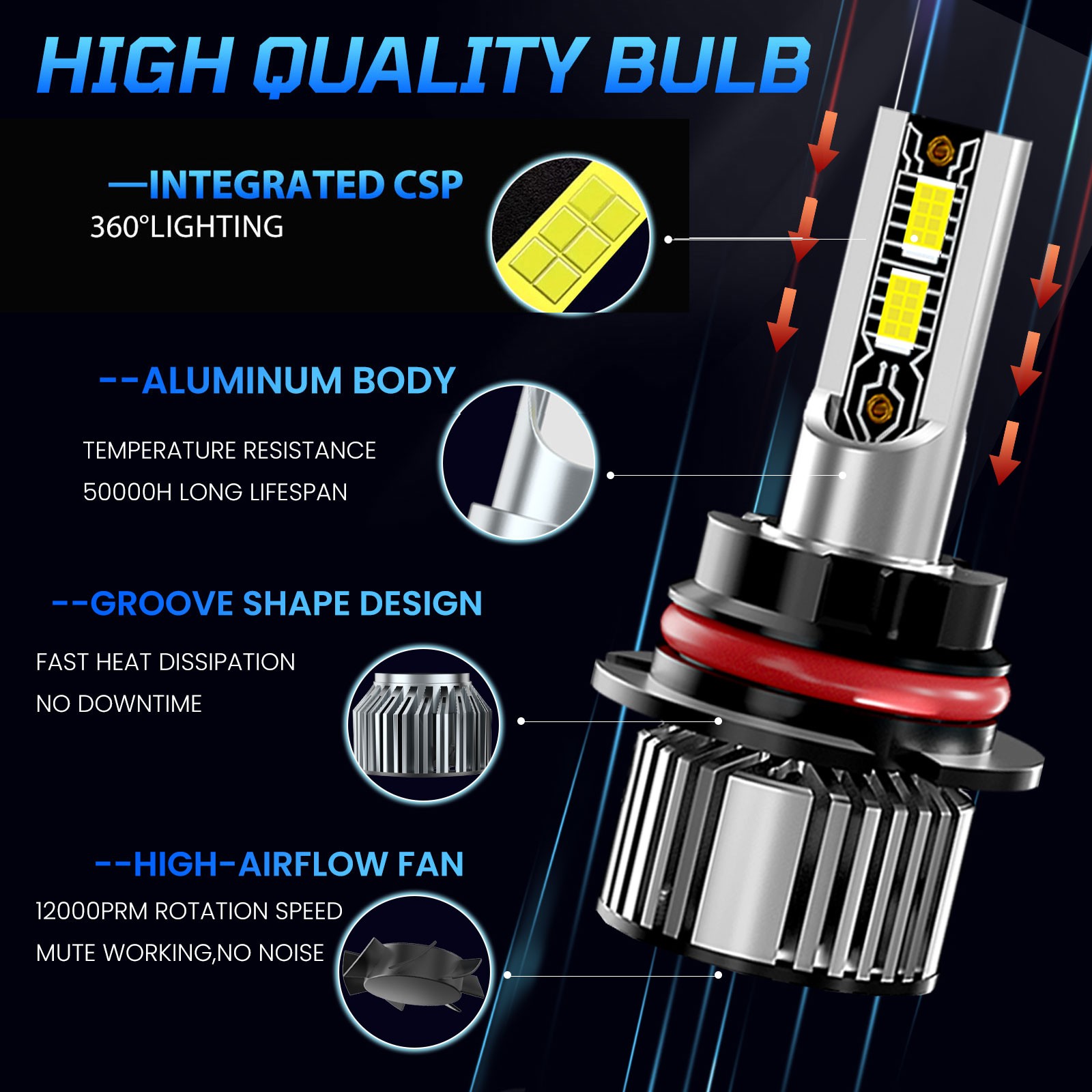 For Ford F-150 1992-2003 Pair LED Headlight Bulbs Hi/Lo Beam 72000LM Cool White