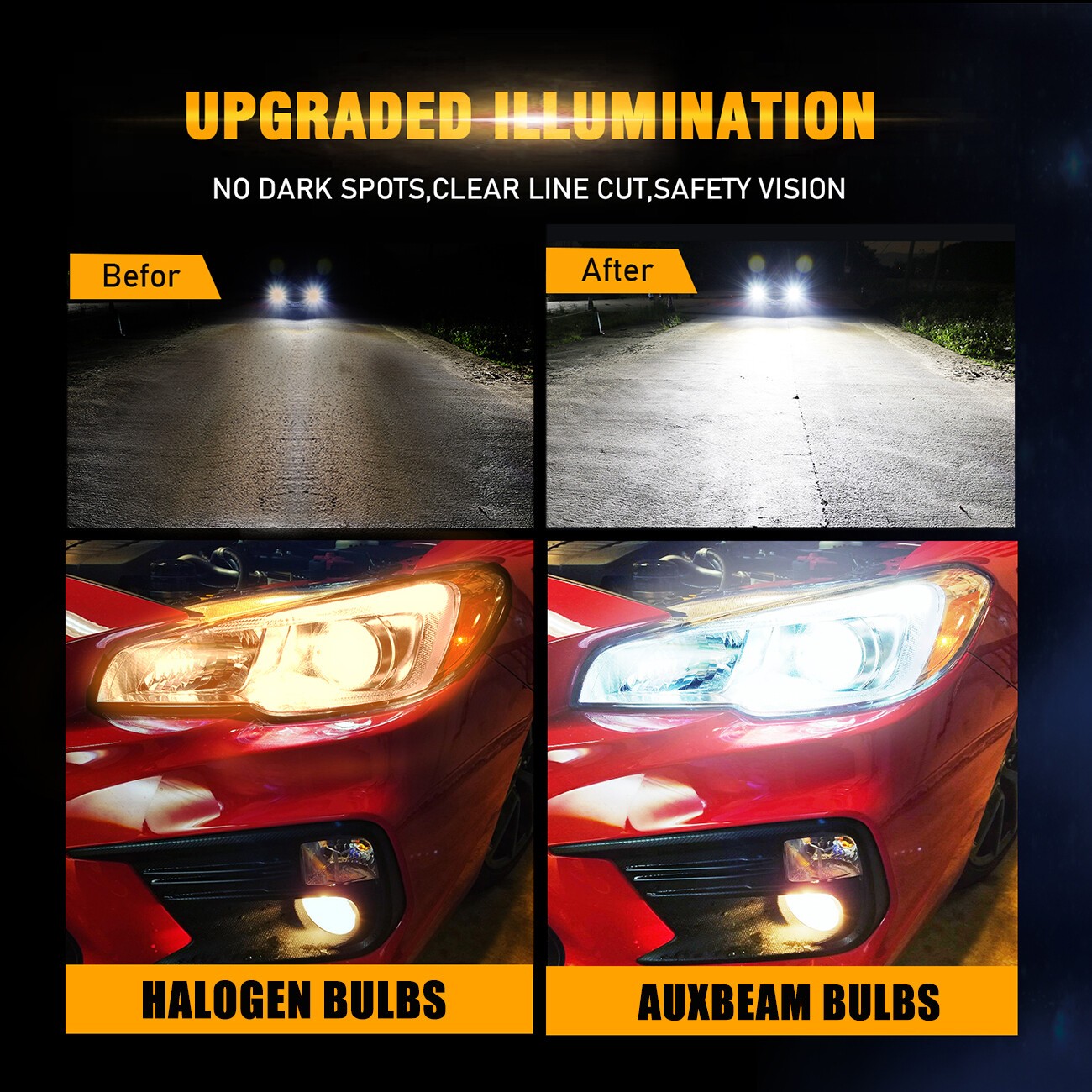 AUXBEAM Canbus HB4 9006 LED Headlight Kit Low Beam Bulbs Super Bright F-16PLUS