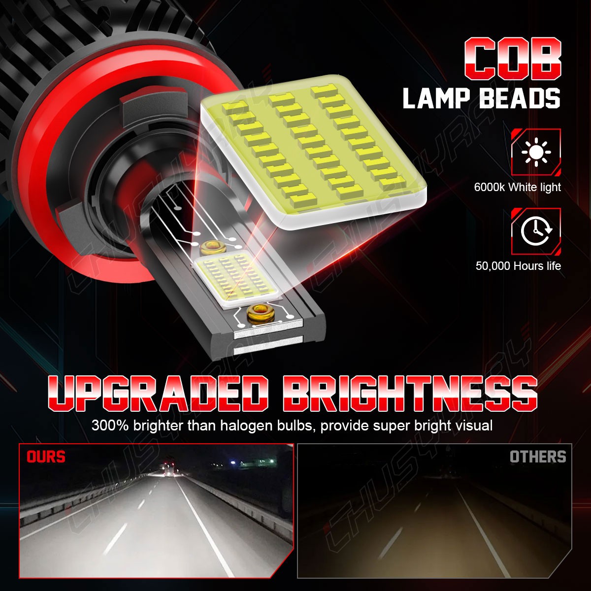 FIT Chevrolet Impala Limited 2014-2016 – 6x LED Headlight Hi/Lo + Fog Light Bulb