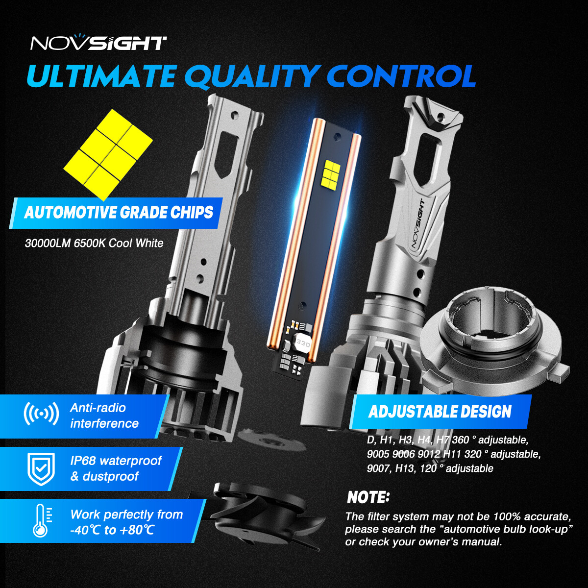 NOVSIGHT 9005 LED Headlight Bulbs High Low Beam 30000LM Super Bright 6500K White