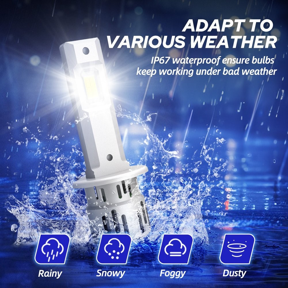 2X H1 Headlight Bulbs 6500K Cool White High Low Beam For Halogen Replacement