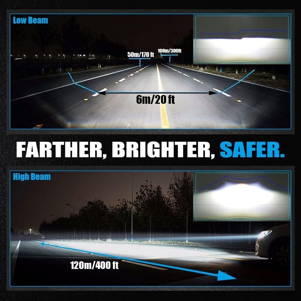 BlingLights Brand D2S D2R D2C D2 Xenon HID to 6000K LED Conversion Bulbs