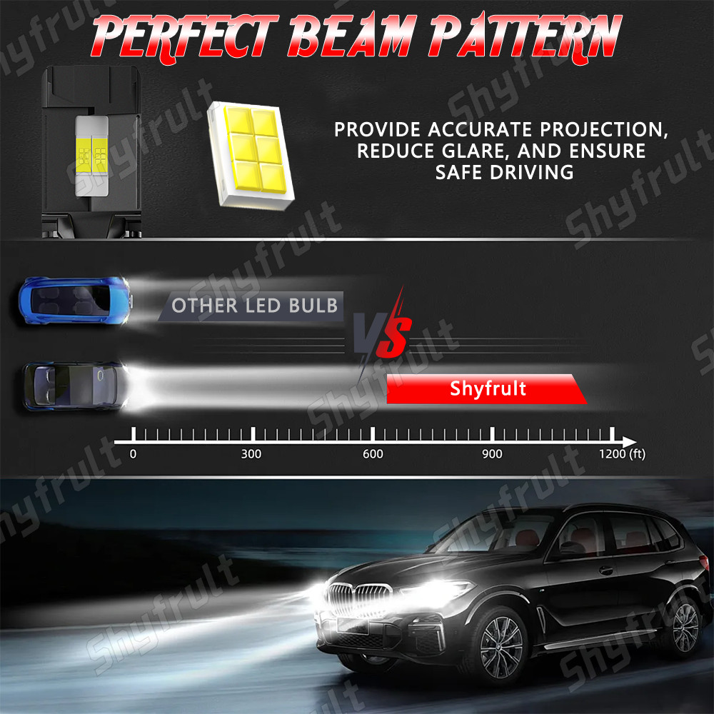 AQJ 9007 HB5 LED Headlight Super Bright Bulbs Kit HIGH/LOW Beam 6500K White