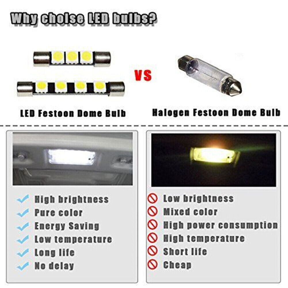 16X 5050 3-SMD 31mm 6641 Fuse LED Bulbs Vanity Mirror Light Sun Visor Lamp White